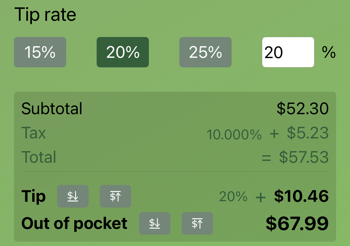 Clean tip summary